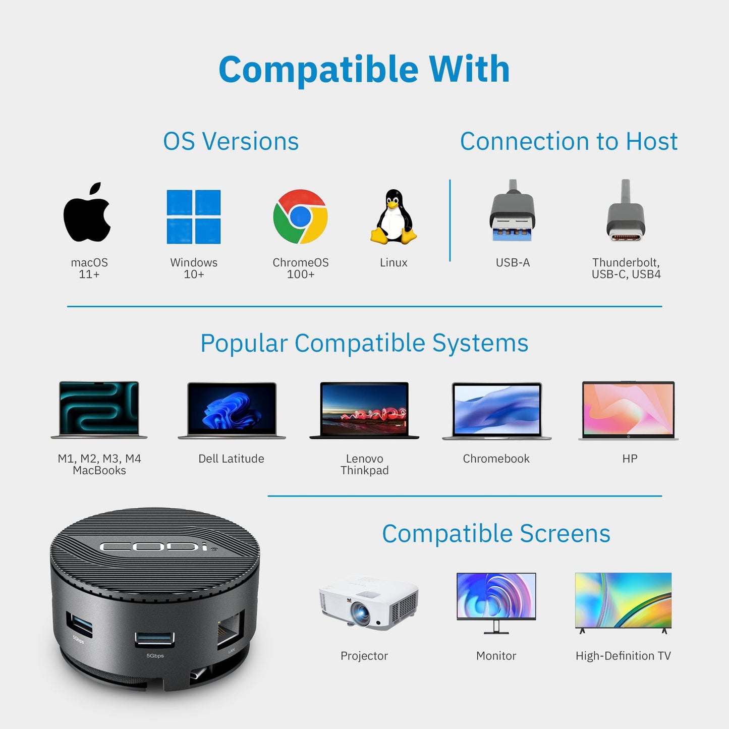 CentroM3 Multi-Port USB-C Docking Station